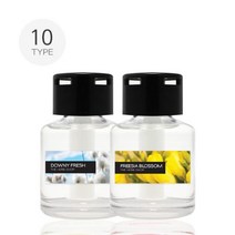 더허브샵 차량용 섬유 심지 디퓨저 70ml 10종 차량용디퓨저, 자몽