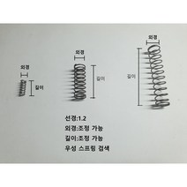 압축 스프링 (선경1.2), sus304, 선경1.2외경16기장20, 1개