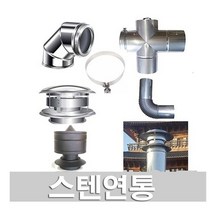 150mm 스텐연통/ 벽난로연통/화목난로연통, 이중관1미터
