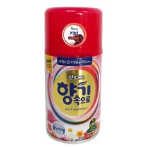 산도깨비 자동분사기용 방향제 향캔, 14.산도깨비 향캔 커피