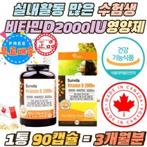 실내활동 많은 수험생 고3 학생 비타민D 2000IU 캡슐 야외활동 적은 햇빛부족 직장인 햇빛보충 필수 영양제 캐나다직수입 순수비타민D 어린이 주부 뼈건강 보충제 햇볕부족 높은함량