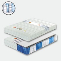 [장인가구] 7존 독립스프링 매트리스(슈퍼싱글)