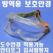 명신광학 고글 G-01A 8360810 방역용고글 작업안경 안전안경 소독안경 보안경 보호안경 멀티코팅 안티스크레치 정전기방지, 1개