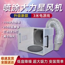 도색부스 피규어 도장 갓핸드 건담도색 프라모델, 옵션03 플라스틱 상자 세트 2