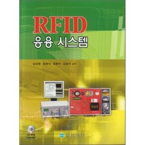 RFID 응용 시스템, 상학당