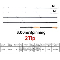 갑오징어낚시대 문어대 갑오징어로드 선상우럭대 광어다운샷로드 오리엔탈피싱 Phishger 2tips fuji rod 3.33.02.72.42.11.8 주조 스피닝 낚싯대 117, 회전 3.00m 2tips