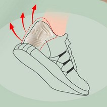 구두발뒤꿈치 뒷꿈치 신발 실리콘 보호대 보호패드 발뒤꿈치패드H TR1, 뒷꿈치패드H 블랙 5mm