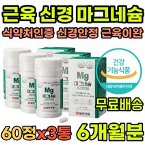 왼쪽눈꺼풀떨림 왼쪽눈떨림 눈밑떨림 눈위떨림 영양제