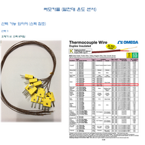 TC WIRE/써모커플/써머커플/온도센서/열전대/K타입, 오메가, 300, 1개