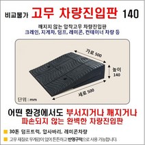 경사로X진입판 자체제작) 고무차량진입판 14cm (고무카업 140mm) 경사로 자동차 주차장 차량 턱받침 제작