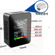 이산화탄소 측정기 경보기 CO2 공기질 실내공기CO 새집 탄소 일산화탄소 가정, 블랙 적외선 센서