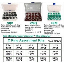 O 링 구색 키트 고무 씰링 와셔 세트 방수 개스킷. 니트릴 불소 실리콘 3 가지 옵션 NBR FKM VMQ, 15 Sizes - 2.4