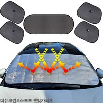 더뉴코란도스포츠 햇빛가리개 햇빛차단 앞창가리개 차박용품, 앞창내부장착6종세트