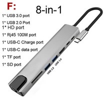 usbc허브 썬더볼트허브 노트북usb허브 12 in 1 usb type c 허브 type-c to 2 hdmi 4k vga 어댑터 rj45 lan 이더넷 sd tf pd 3.0, 1에서 8