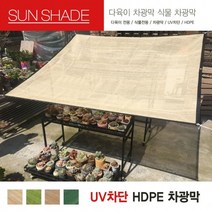 다육이 차광막 식물 차광망 차양 햇빛차단 소형 대형 가리개, 3x1.8m, 옐로우그린