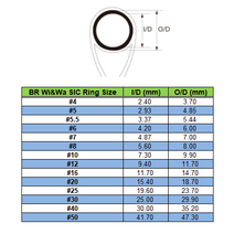 찌낚시대 바다찌낚시대 돌돔낚시대 BR Wi & Wa SIC 링 낚싯대 가이드 링로드 빌딩 DIY 수리대, 10 size 20 (10pcs)