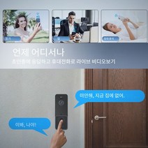 저전력 WiFi 무선 도어벨 저전력 고화질 스마트 클라우드 저장 기능이 WiFi 무선 도어벨, T6-720P (초인종 & USB 딩동)