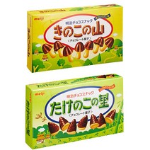 메이지 키노코노야마. 타케노코노사토 초코과자 70g, 1개