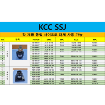 KCC 플로팅 조인트 SSJ 시리즈 대체품 HITOP FD 시리즈, FDF-M30T (SSF140-30-150), 플랜지 부착형