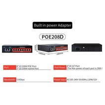 IP 카메라/무선 AP/CCTV 카메라 AI 스마트 스위치용 SFP 이더넷 스위치가있는 STEAMEMO POE 스위치, CHINA_SSC-POE208G
