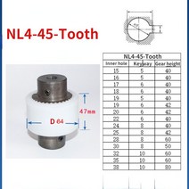 유압 모터 감속 나일론 슬리브 기어 커플링 1 개 또는 세트 오일 펌프 커넥터 액세서리, [03] NL3 1 Set
