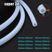 3D프린터 부품 소모품 1m 보우 덴서 J 헤드 용 PTFE 튜브 파이프 Hotend, ID2mm OD4mm, 푸른