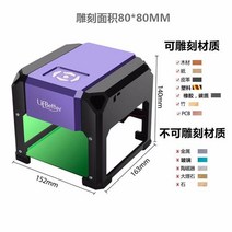 각인 레이져 레이저각인 마킹머신 미니레이저각인기, (마킹머신/1500MW)