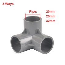 콤비락 파이프 스텐 모듈 앵글 컨넥터 내경 20/25/32mm 3 방향/4 방향 차원 Pvc 커넥터 급수 파이프 피팅, 05 E_03 I.D 32mm
