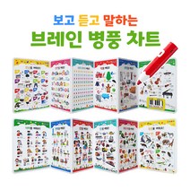 인북출판사 New 브레인 병풍차트 세이펜적용가능