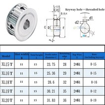 풀리 모터풀리 베어링풀러XL 2 평면 타이밍 풀리 15-20 톱니 알루미늄 합금 키웨이 보어 8/10/12/12.7/14/1, 05 14mm_01 15 Teeth_01 1pcs
