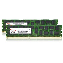 서버 메모리 2400 DDR4 8GB 16GB 4GB 32GB 2133MHz ECC REG PC4-17000 19200 RAM, 8G 2133 DDR4, 3.8G 2133 DDR4