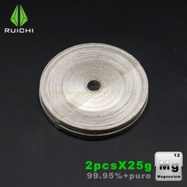 25gx2Rolls 마그네슘 금속 99.95 순수성 화학 제품 마그네슘 리본, 은