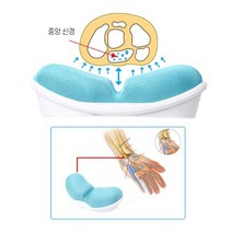 laterior 마우스손목보호대 다이소 마우스손목쿠션 받침대 패드, 블랙