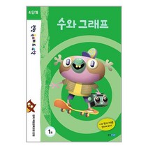 웅진주니어 런런 옥스퍼드 수학 4단계 1권 (마스크제공)