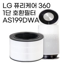 LG 퓨리케어 360 공기청정기 호환필터 AS199DWA