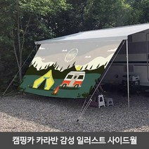 햇빛가림막 그늘막 어닝 카라반 여름 캠핑 사이드월 준비물, 5M_심지5mm_기본어닝용