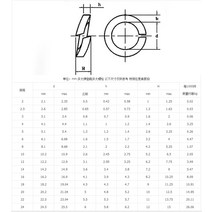 고무오링 패킹 실리콘 오링 고무링 1000 개/몫 M2.5 스프링 와셔 아연 도금 탄소강 분할 잠금 가스켓 쿠션, 한개옵션0