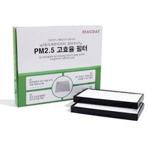 쭈bhnj__(GTG) 다이아코트 PM2.5 초미세먼지 에어컨필터 쌍용차종 에어콘 자동차용 차량용 히터 고효율♥hopenjoy!, ♥hopenjoy!G4렉스턴(17.5~) [S10]