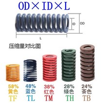 판스프링 1Pcs 나선형 스탬핑 압축 금형 다이 스프링 외경 20mm