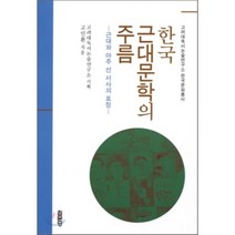 한국 근대문학의 주름, 집문당, 고려대독서논술연구소 기획/고인환 저