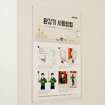 완강기 사용방법 표지판 안내판 설명서 하향식 피난구, 필수, 단품(완강기 사용방법 표지판 안)