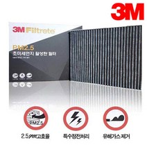 3M 프리미엄 활성탄 차량용 자동차 에어컨 필터 기아 모하비 (더뉴모하비) P7231