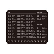 코시 엑셀 단축키 마우스 패드 MP2095