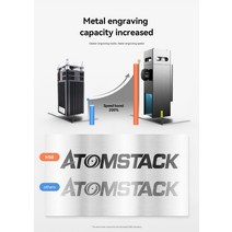 레이저 커팅기 라벨 프린터 조각기ATOMSTACK M50 더블 레이저 모듈 된 조각기 절단기 용 3D 프린터 CNC 밀, 한개옵션0