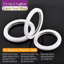 WSX Precitec HANS raytools용 Startnow 레이저 씰 링 핸드 용접 섬유 레이저 헤드 보호 렌즈 레이저 씰 O, 08 31.2x24.8x3.2x2.4