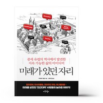 미래가 있던 자리