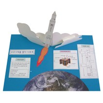 나로호 로켓 팝업북 만들기