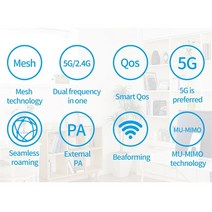 와이파이에그 휴대용와이파이 lte 라우터 데이터에그 AC 1200Mbps 전체 홈 메쉬 무선 와이파이 시스템 2.4G 5.0Ghz 쉬운 설정 App 원격 PC 관리, [03] 3 Pieces-EU