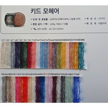 이탈리아 몬디알 키드모헤어/최고급스웨터털실/모헤어뜨개실, 533핫레드