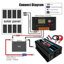 차량용컨버터 피크 300w 12v 220v110v led ac 자동차 전원 인버터 변환기 충전기 어댑터 inversor dual usb 변압기 수정 사인파, 노란색 12v-220v, 협력사